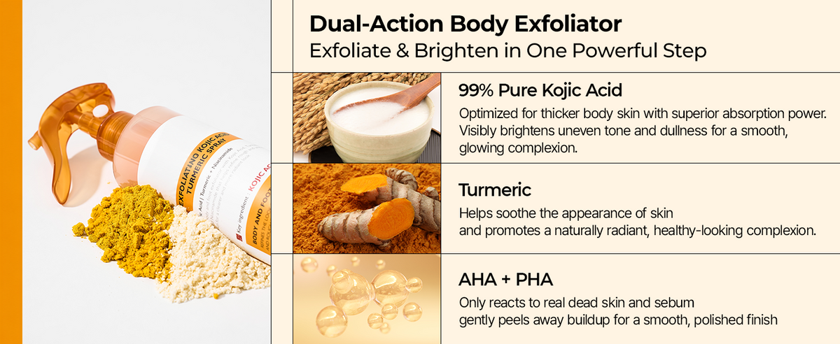 Body Exfoliating Spray with Kojic Acid and Turmeric