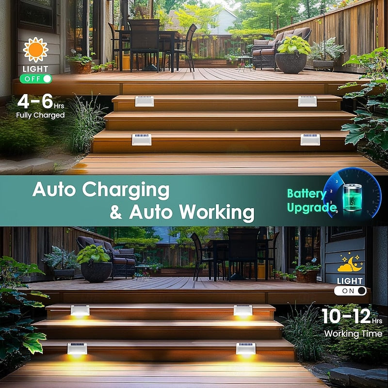 Outdoor Solar Deck Lights for Steps and Fences Waterproof LED Lights