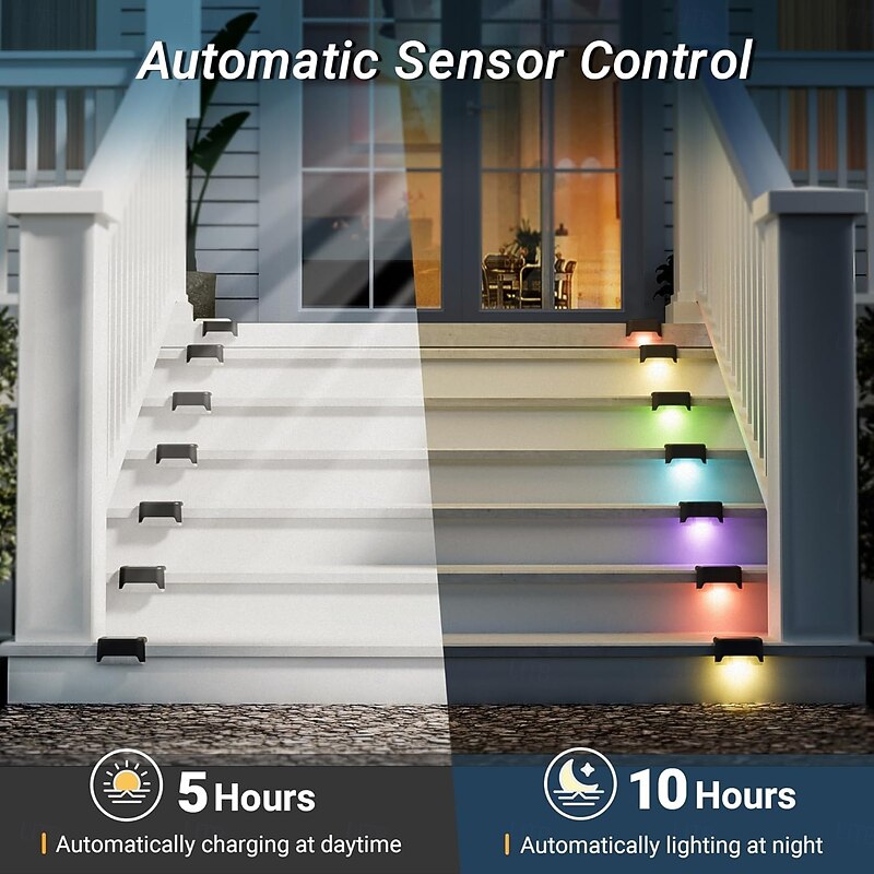 Outdoor Solar Deck Lights for Steps and Fences Waterproof LED Lights