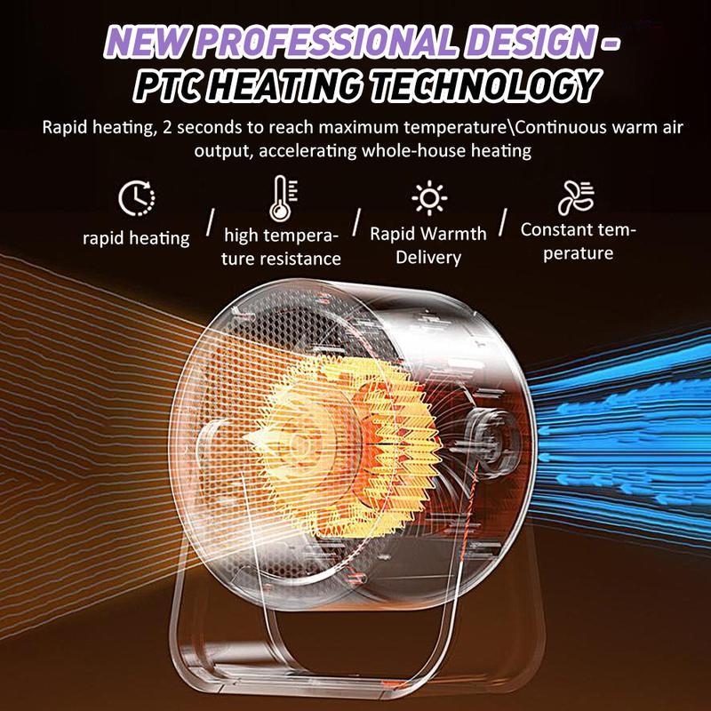 Portable Desktop Space Heater