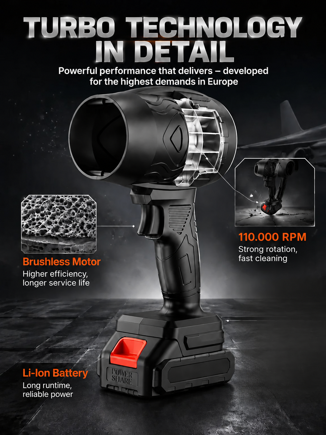 Cordless Handheld Turbo Blower