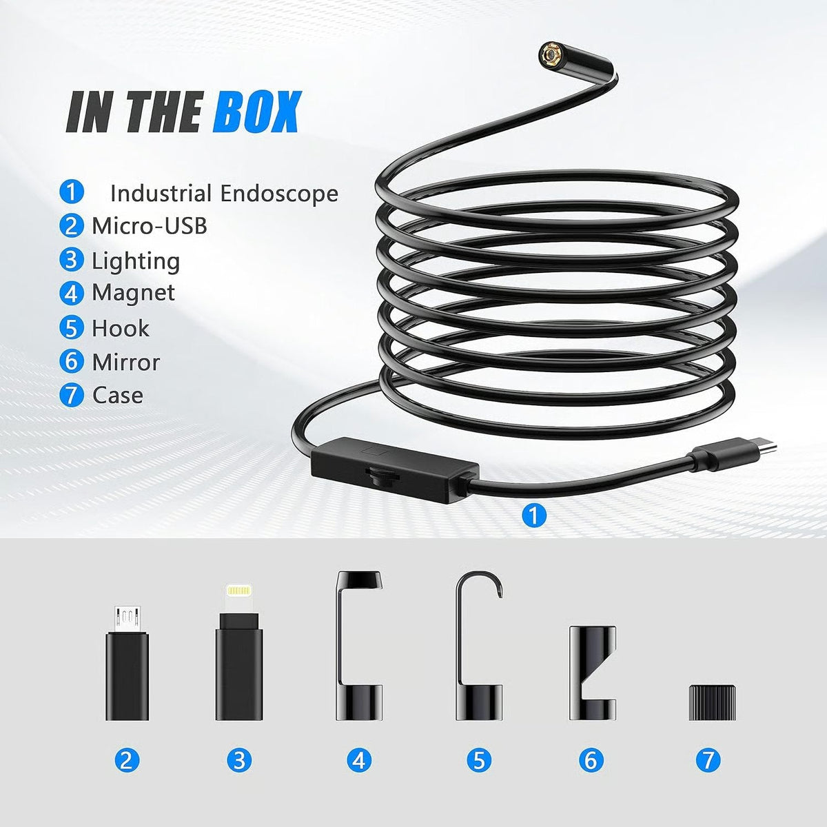 Mini endoscope camera kit and accessories