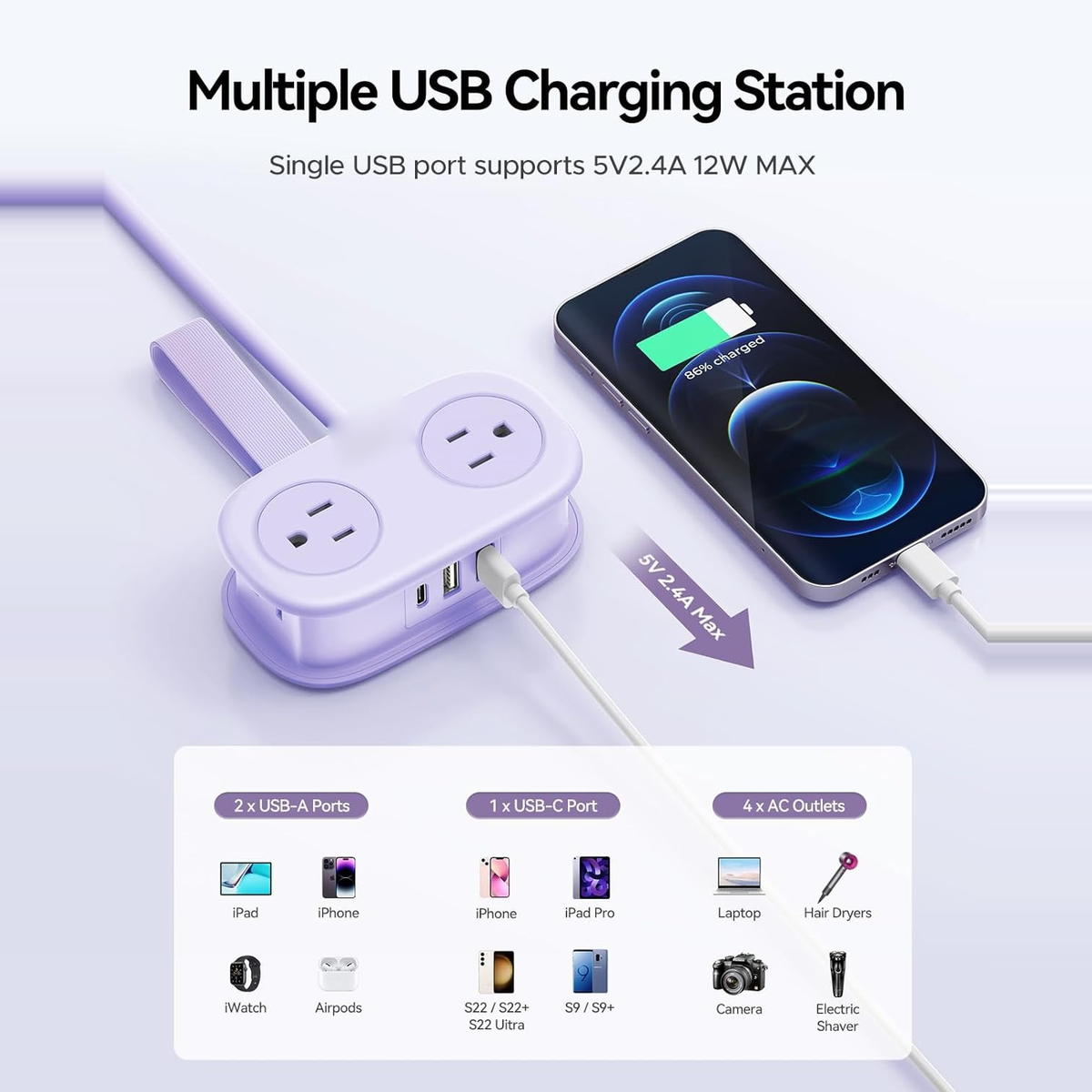7-in-1 Travel Power Strip with USB Ports
