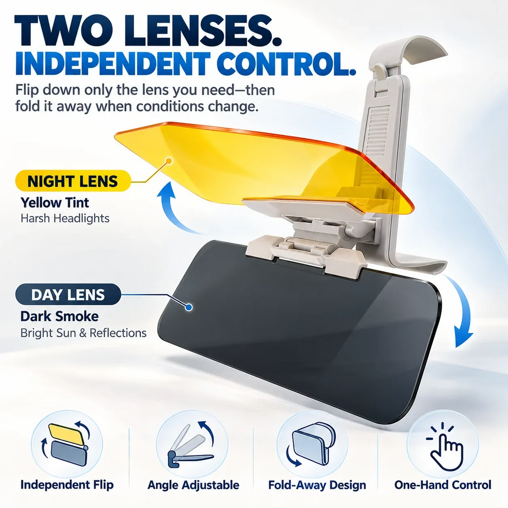 Dual lens visor with labeled smoke daytime and yellow nighttime lenses