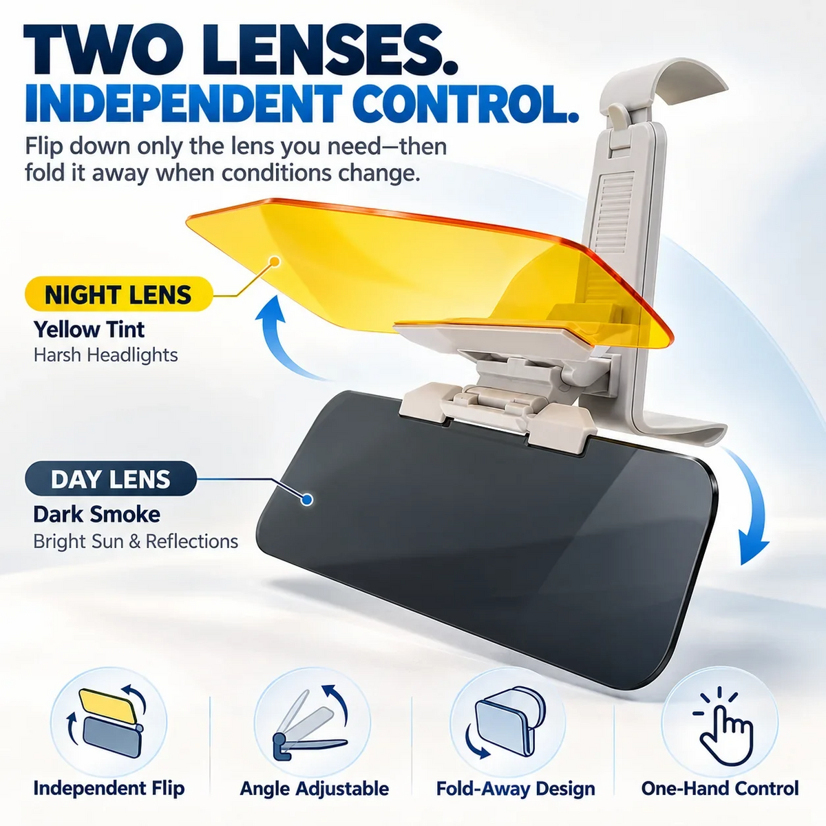 Dual lens visor with labeled smoke daytime and yellow nighttime lenses