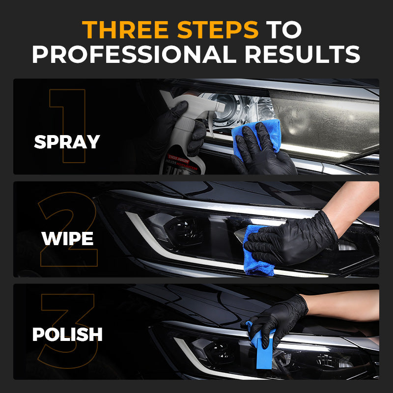 🚛🔥🚘Automotive Headlamp Restoration Fluid Kit